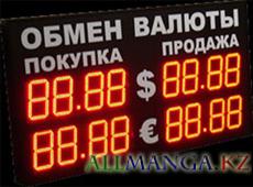 Курсы наличных валют в банках Украины: 25 числа 2014